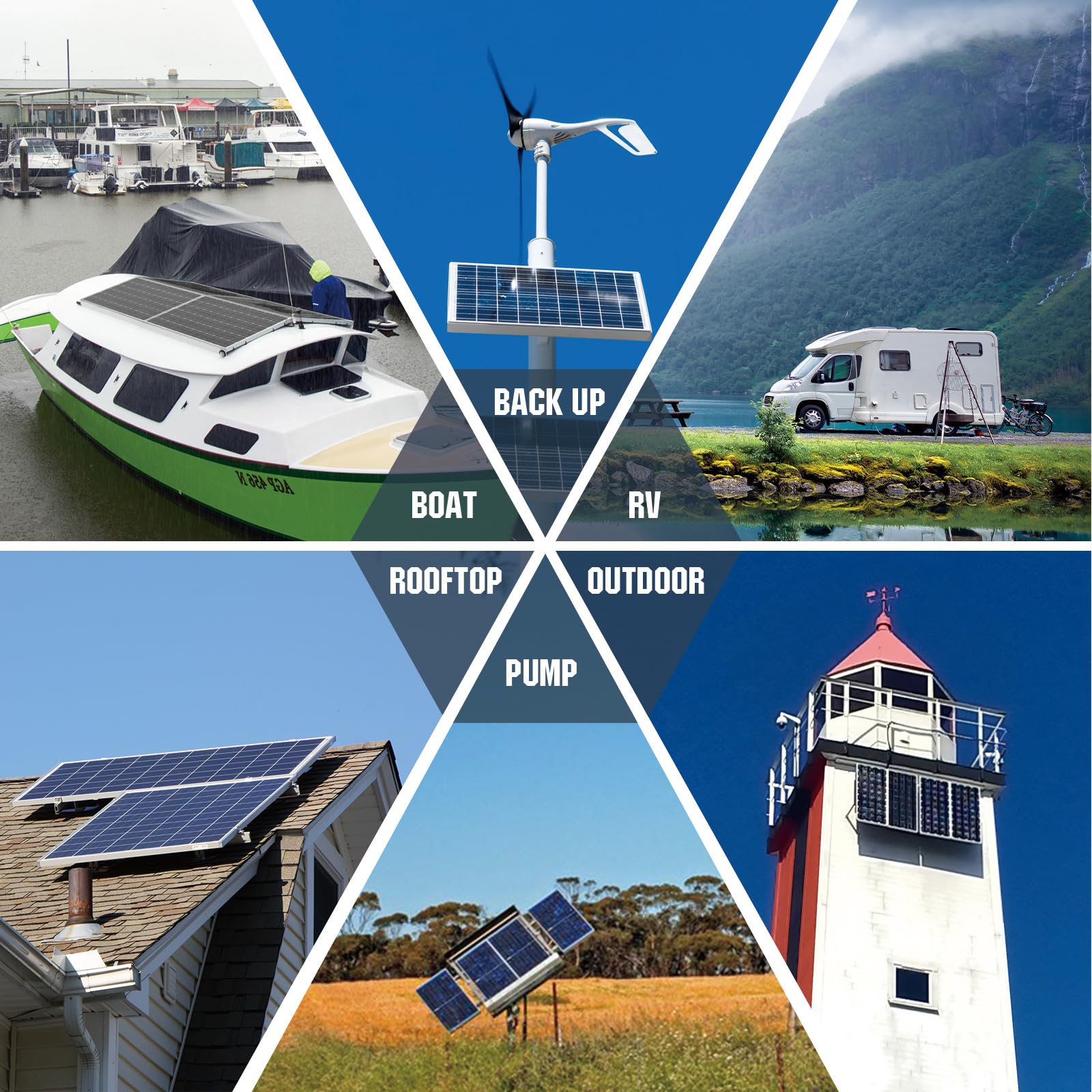 ECO-WORTHY 1.6KWH Complete Solar Panel Kit 400W 12V for RV Off Grid: 400W Solar Panels + 40A MPPT Charge Controller +12V 100Ah Lithium Battery + Solar Power Inverter + Bluetooth Module - Image 9