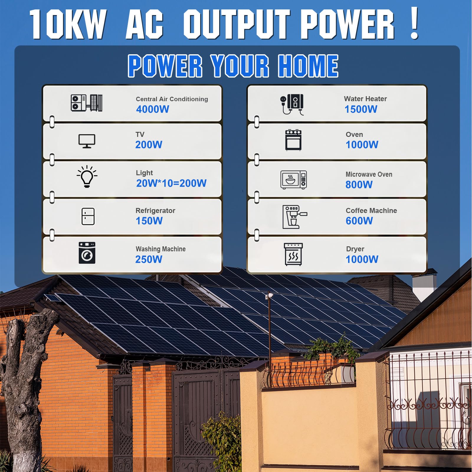 ECO-WORTHY 10000W Complete Off-Grid Solar Panel Kit for Home| 10KW 120V/240V Output Split Phase| 20.48kWh Lithium Battery with Rack| 9840 Watts Solar Panel PV - Image 9