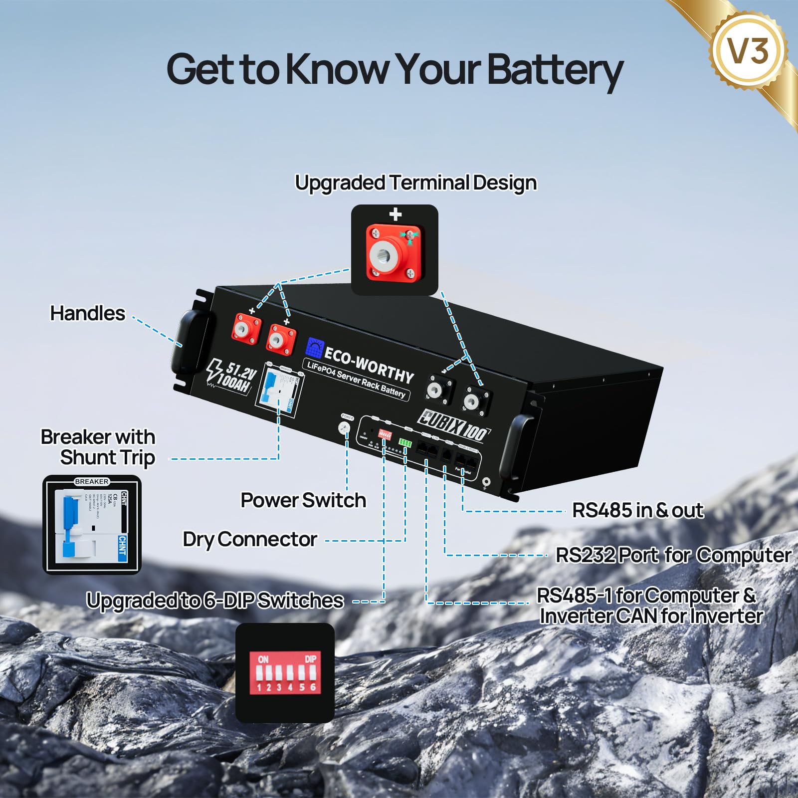 ECO-WORTHY 10000W Complete Off-Grid Solar Panel Kit for Home| 10KW 120V/240V Output Split Phase| 20.48kWh Lithium Battery with Rack| 9840 Watts Solar Panel PV - Image 7