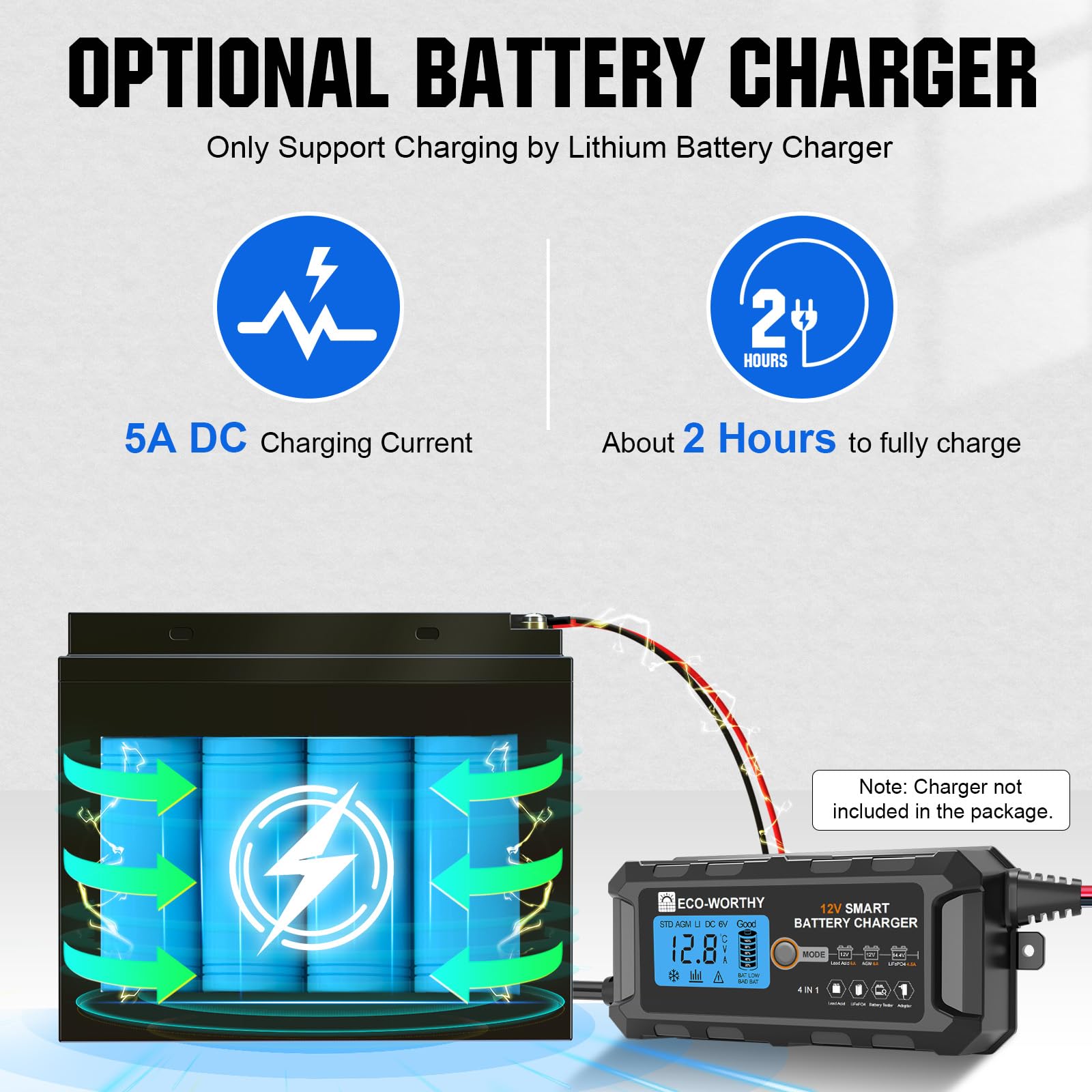ECO-WORTHY 12V 10Ah Lithium LiFePO4 Deep Cycle Battery with 3000+ Cycles, Built-in BMS, Perfect for Fishfinder, Lighting, Back Up Power - Image 4