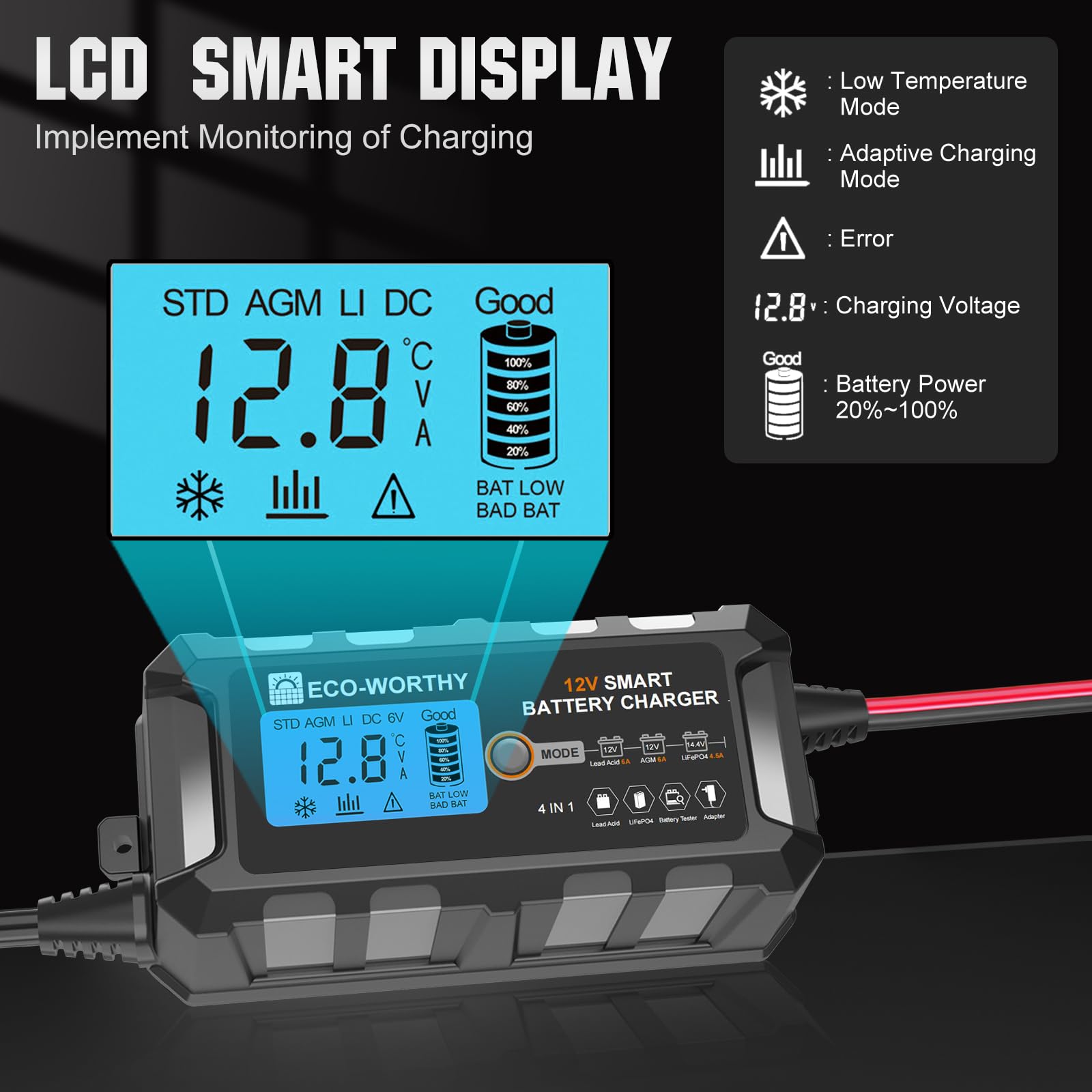 ECO-WORTHY 12V 20Ah Lithium Battery and 12V 5A Automatic Smart Battery Charger and Maintainer - Image 7
