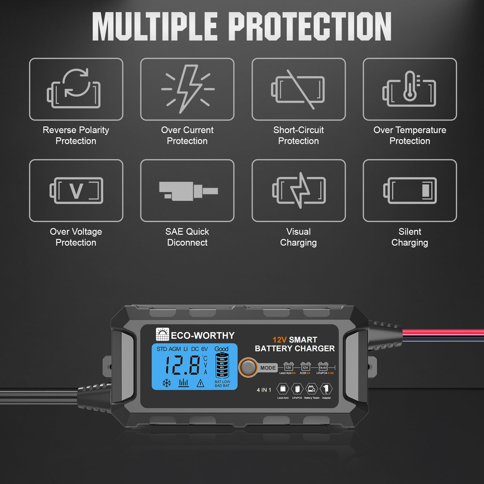 ECO-WORTHY 12V 5A Automatic Smart Battery Charger and Maintainer LCD Display for Lead Acid and Lithium (LiFePO4) Battery - Image 5