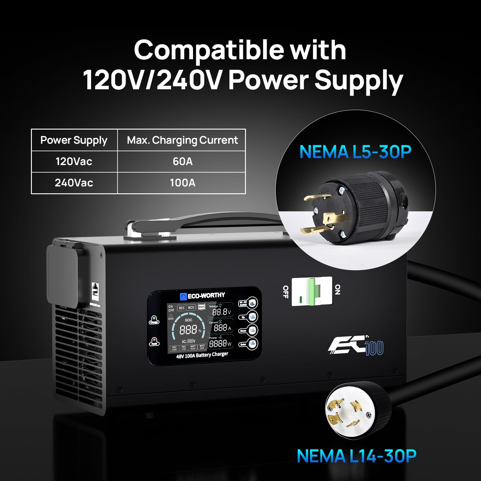 ECO-WORTHY 48V 100A Battery Charger for LiFePO4, Suitable for 120/240V Generators Fast Charging, Compatible with ECO-WORTHY 48V 100Ah Server Rack Battery, 2-100A Current Adjustable - Image 3