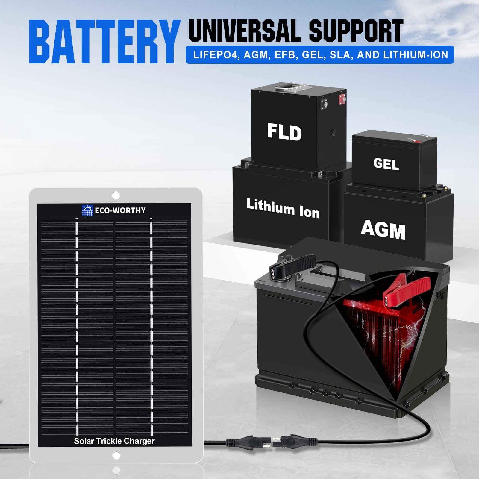 ECO-WORTHY Solar Battery Charger 12 Volt Waterproof Portable Power Solar Panel Solar Trickle Car Battery Charger Maintainer for Car Truck Boat RV Motorcycle Marine Trailer Battery,Plug and Play - Image 4