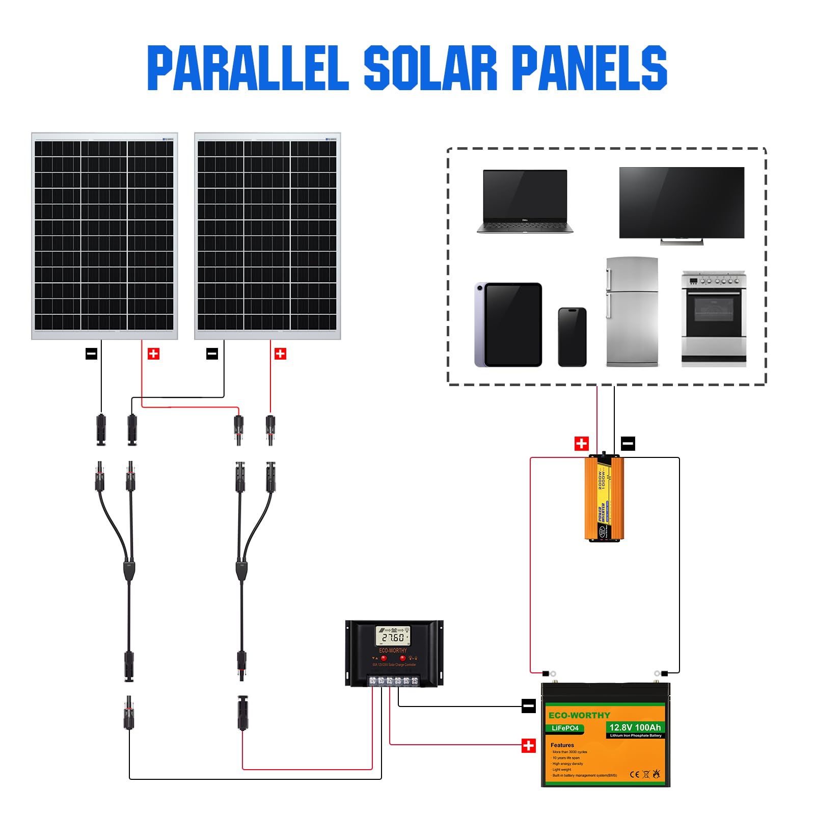ECO-WORTHY Solar Connectors Y Branch Parallel PV Adapter Cable Wire Plug Tool Kit for Solar Panel(M/FF+F/MM) - Image 6